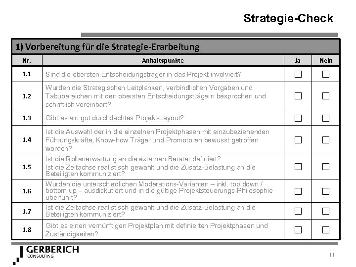 Strategie-Check 1) Vorbereitung für die Strategie-Erarbeitung Nr. Anhaltspunkte Ja Nein 1. 1 Sind die
