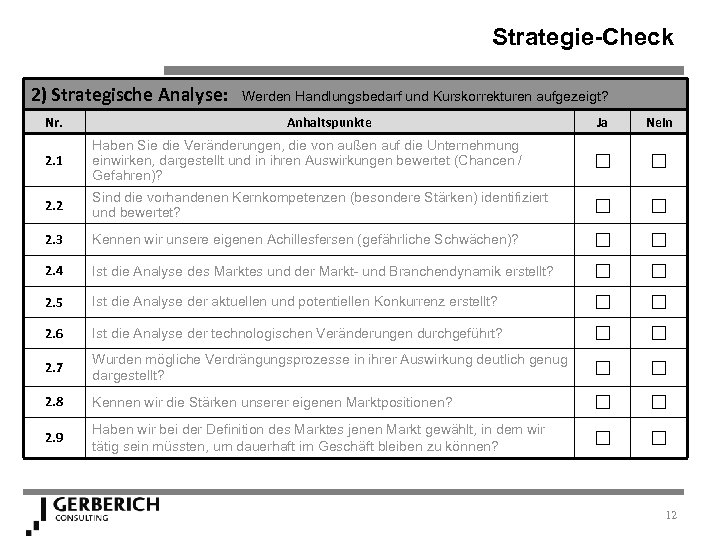 Strategie-Check 2) Strategische Analyse: Nr. Werden Handlungsbedarf und Kurskorrekturen aufgezeigt? Anhaltspunkte Ja Nein 2.