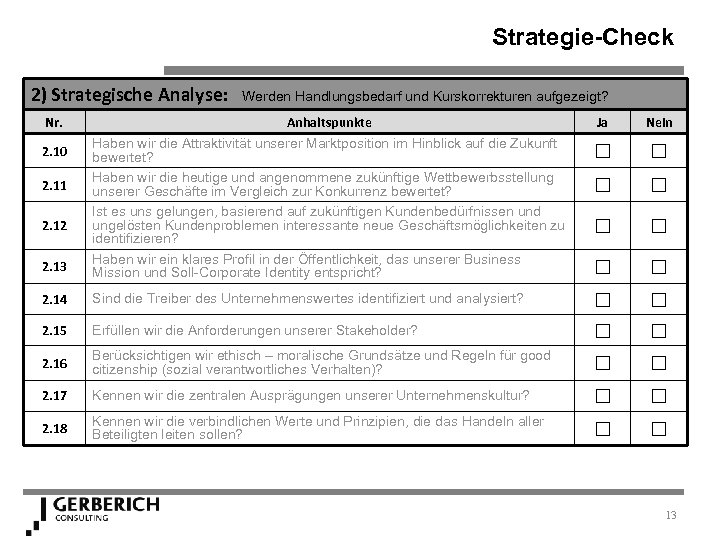 Strategie-Check 2) Strategische Analyse: Werden Handlungsbedarf und Kurskorrekturen aufgezeigt? Nr. Anhaltspunkte Ja Nein 2.