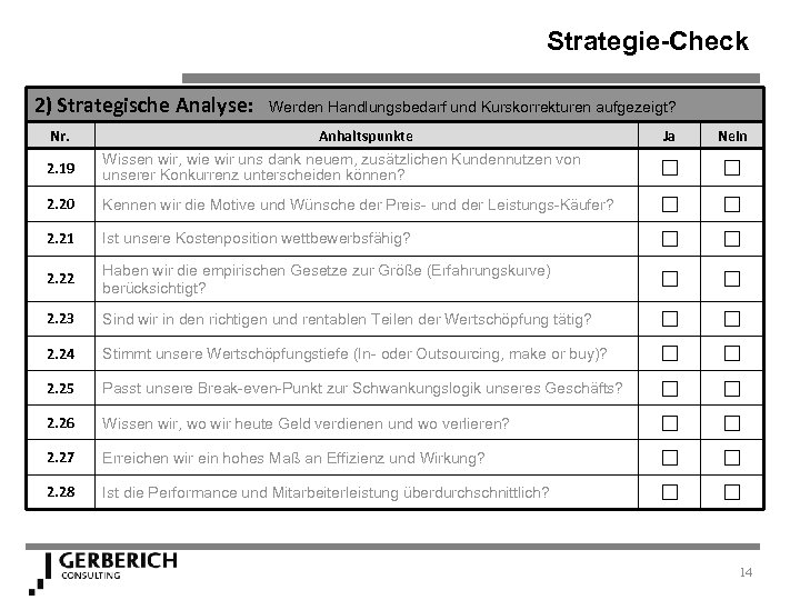 Strategie-Check 2) Strategische Analyse: Nr. Werden Handlungsbedarf und Kurskorrekturen aufgezeigt? Anhaltspunkte Ja Nein 2.