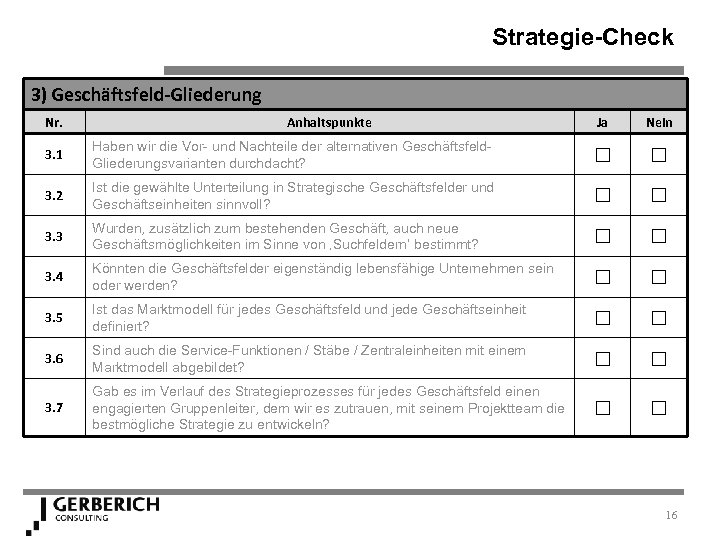 Strategie-Check 3) Geschäftsfeld-Gliederung Nr. Anhaltspunkte Ja Nein 3. 1 Haben wir die Vor- und