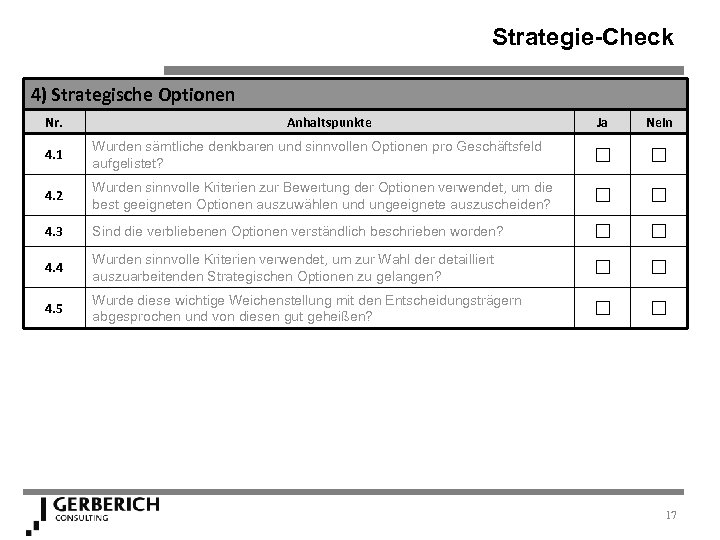 Strategie-Check 4) Strategische Optionen Nr. Anhaltspunkte Ja Nein 4. 1 Wurden sämtliche denkbaren und