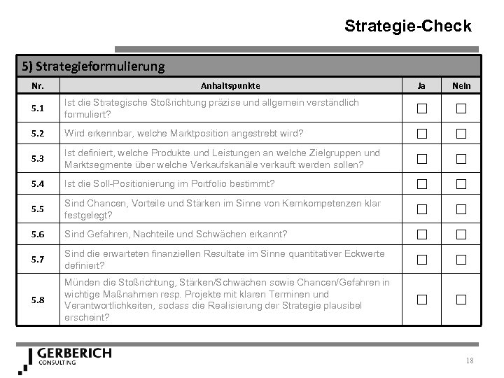 Strategie-Check 5) Strategieformulierung Nr. Anhaltspunkte Ja Nein 5. 1 Ist die Strategische Stoßrichtung präzise