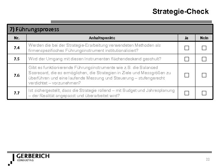 Strategie-Check 7) Führungsprozess Nr. Anhaltspunkte Ja Nein 7. 4 Werden die bei der Strategie-Erarbeitung