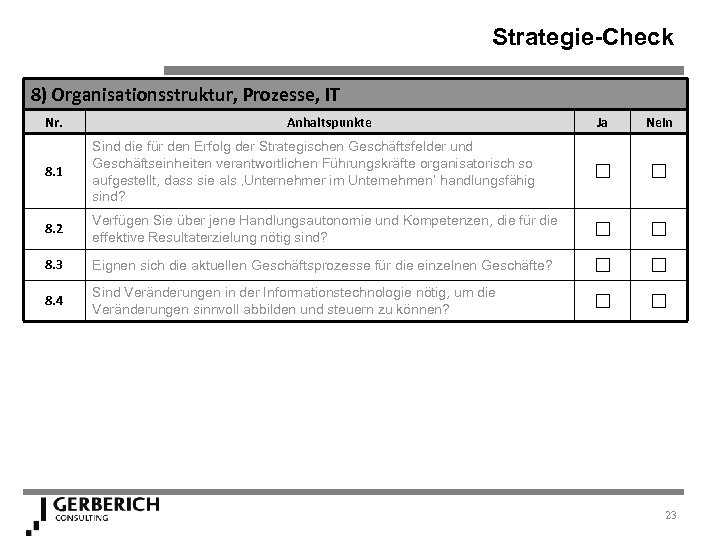 Strategie-Check 8) Organisationsstruktur, Prozesse, IT Nr. Anhaltspunkte Ja Nein 8. 1 Sind die für