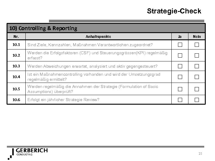 Strategie-Check 10) Controlling & Reporting Nr. Anhaltspunkte Ja Nein 10. 1 Sind Ziele, Kennzahlen,