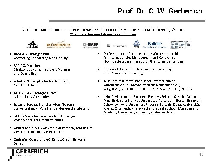 Prof. Dr. C. W. Gerberich Studium des Maschinenbaus und der Betriebswirtschaft in Karlsruhe, Mannheim