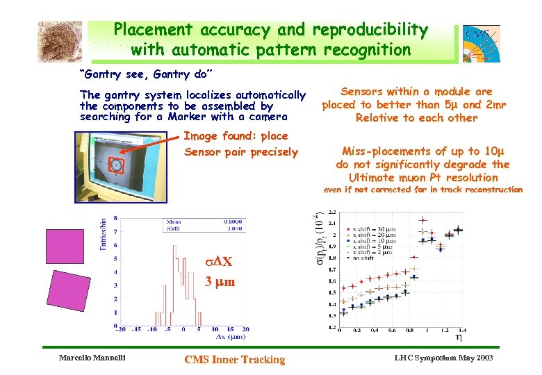 Placement accuracy and reproducibility with automatic pattern recognition “Gantry see, Gantry do” The gantry