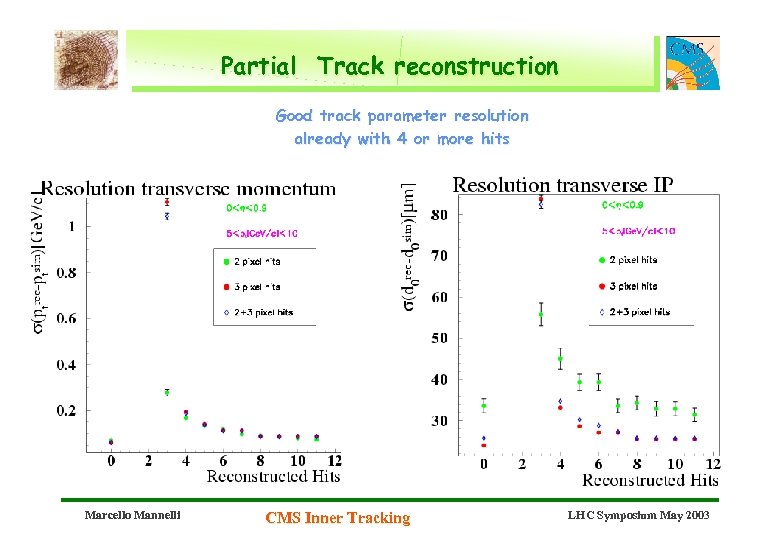 Partial Track reconstruction Good track parameter resolution already with 4 or more hits Marcello