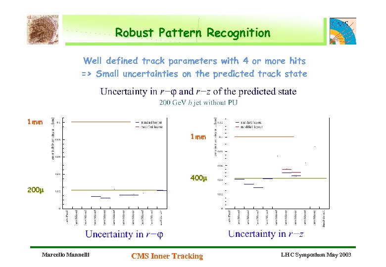 Robust Pattern Recognition Well defined track parameters with 4 or more hits => Small