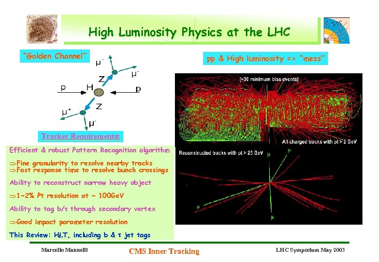 High Luminosity Physics at the LHC “Golden Channel” pp & High luminosity => “mess”