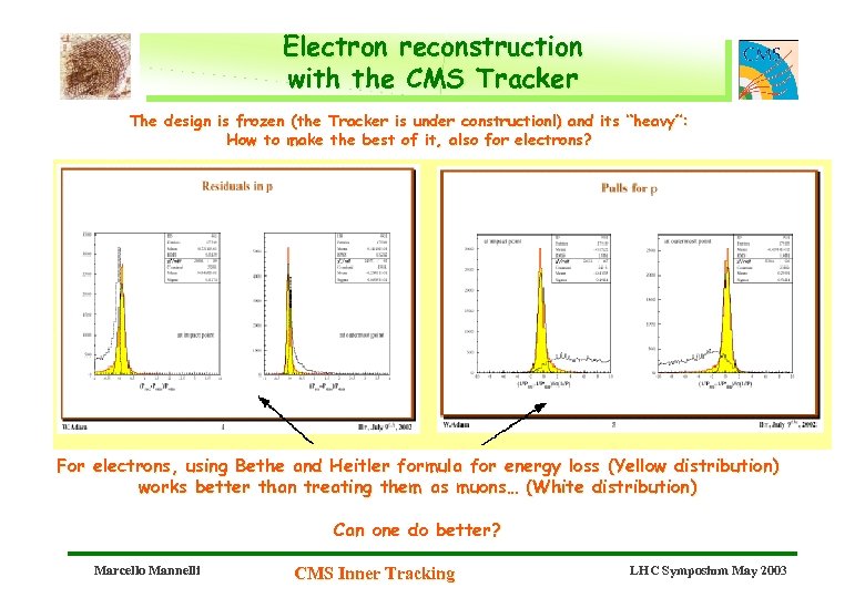 Electron reconstruction with the CMS Tracker The design is frozen (the Tracker is under