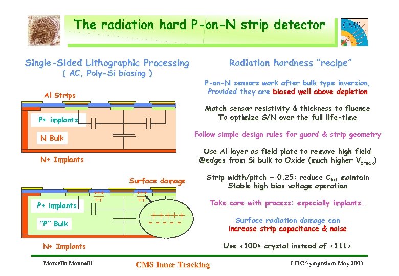 The radiation hard P-on-N strip detector Single-Sided Lithographic Processing ( AC, Poly-Si biasing )