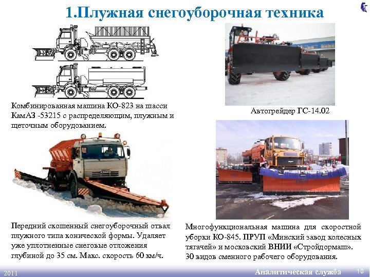  1. Плужная снегоуборочная техника Комбинированная машина КО-823 на шасси Кам. АЗ -53215 с