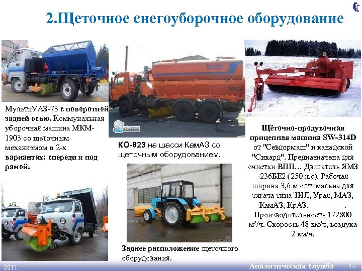 2. Щеточное снегоуборочное оборудование Мульти. УАЗ-73 с поворотной задней осью. Коммунальная уборочная машина МКМ