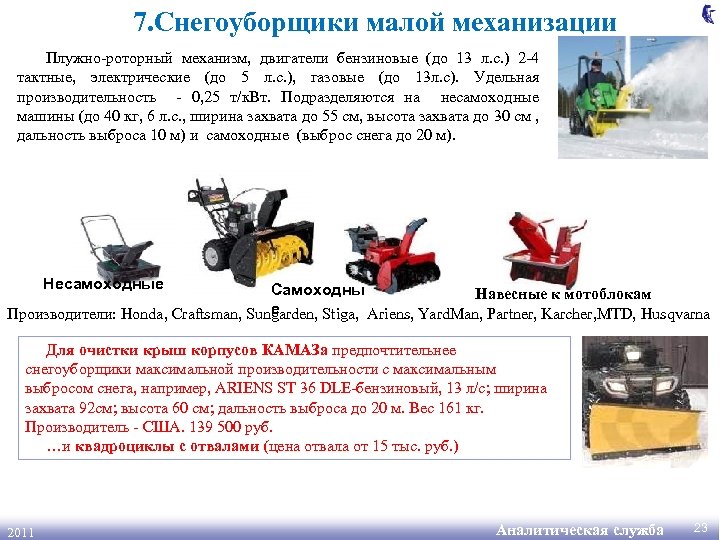 7. Снегоуборщики малой механизации Плужно-роторный механизм, двигатели бензиновые (до 13 л. с. ) 2