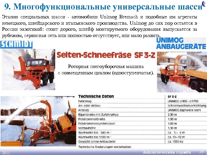 9. Многофункциональные универсальные шасси Эталон специальных шасси - автомобили Unimog Bremach и подобные им