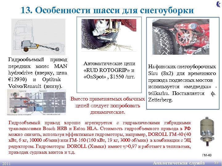 13. Особенности шасси для снегоуборки Гидрообъемый привод передних колес MAN hydrodrive (вверху, цена €