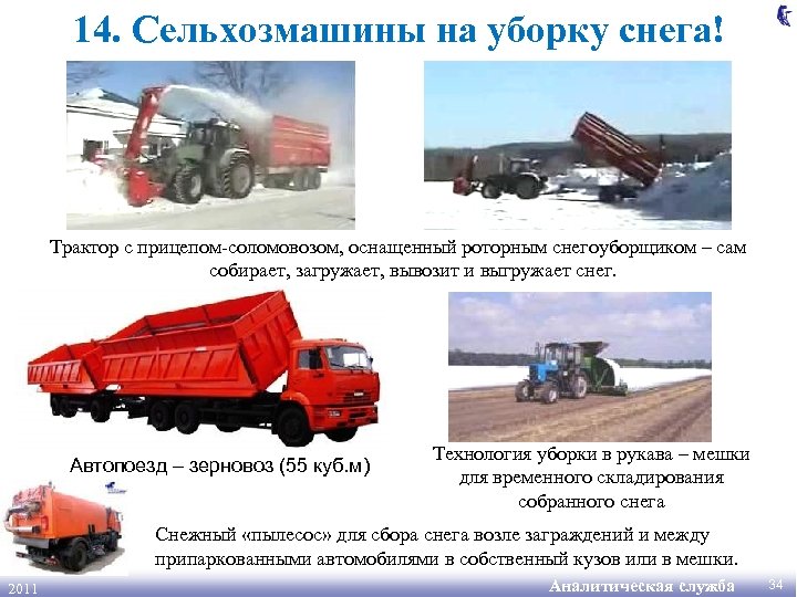 14. Сельхозмашины на уборку снега! Трактор с прицепом-соломовозом, оснащенный роторным снегоуборщиком – сам собирает,