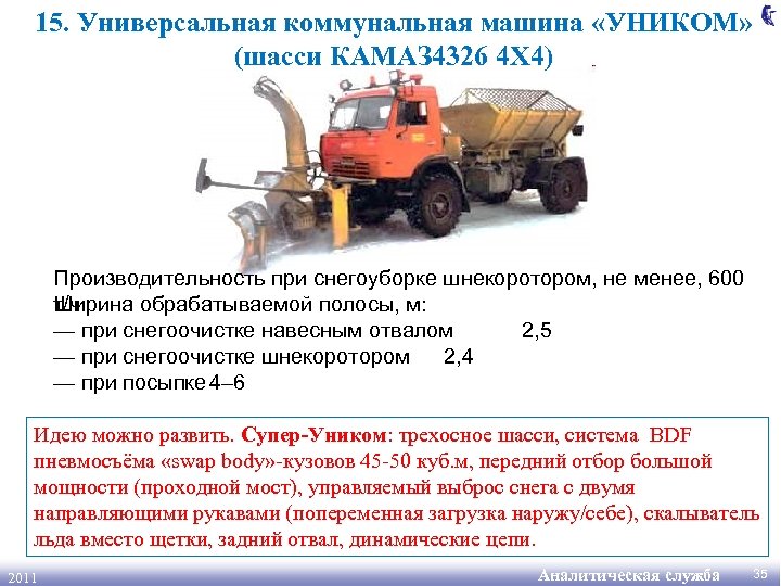 15. Универсальная коммунальная машина «УНИКОМ» (шасси КАМАЗ 4326 4 Х 4) Производительность при снегоуборке