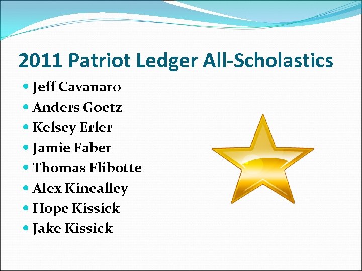 2011 Patriot Ledger All-Scholastics Jeff Cavanaro Anders Goetz Kelsey Erler Jamie Faber Thomas Flibotte