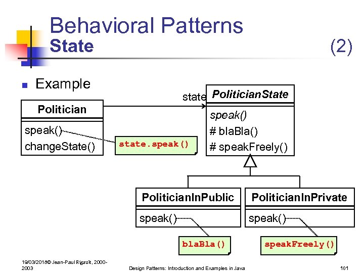 Behavioral Patterns State n Example state Politician. State Politician speak() change. State() (2) state.
