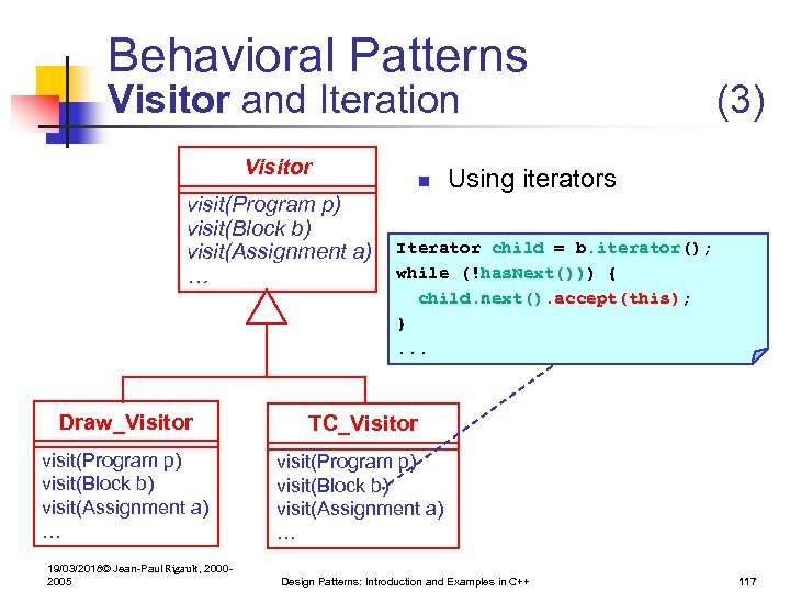 Behavioral Patterns Visitor and Iteration Visitor visit(Program p) visit(Block b) visit(Assignment a) … n