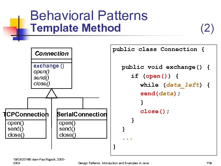 Behavioral Patterns Template Method public class Connection { Connection exchange () open() send() close()