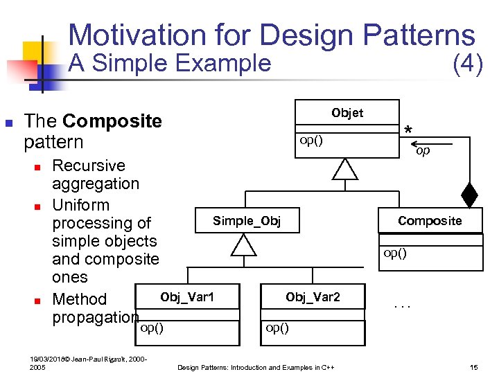 Motivation for Design Patterns A Simple Example n Objet The Composite pattern n (4)