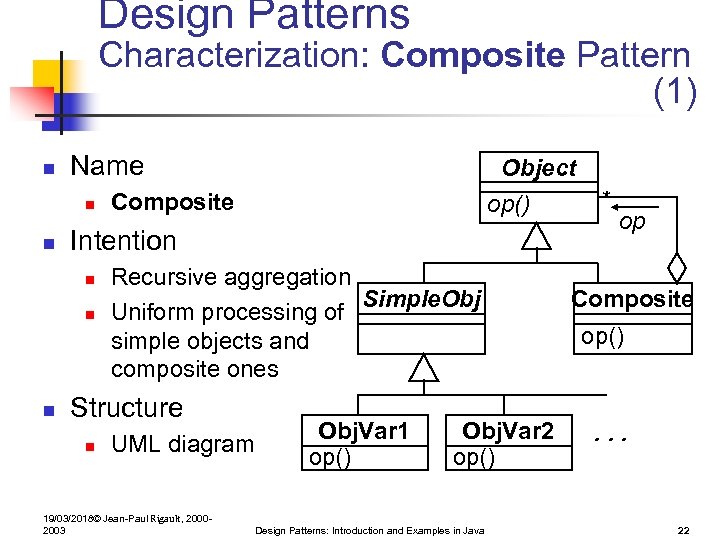 Design Patterns Characterization: Composite Pattern (1) n Name n n Composite op() Intention n