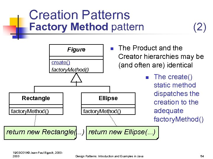 Creation Patterns Factory Method pattern Figure n create() factory. Method() (2) The Product and