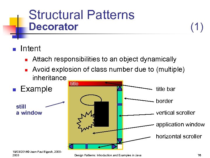 Structural Patterns Decorator n Intent n n n (1) Attach responsibilities to an object