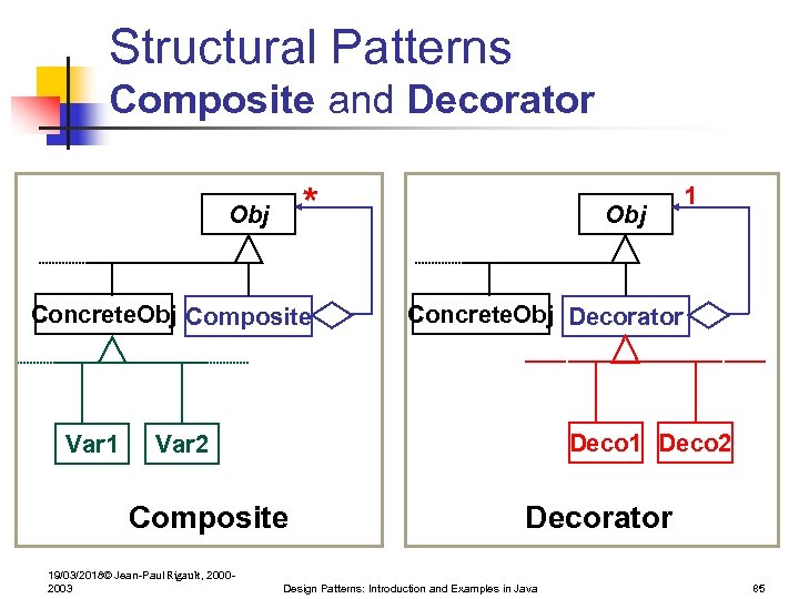 Structural Patterns Composite and Decorator * Obj Concrete. Obj Composite Var 1 Obj Concrete.