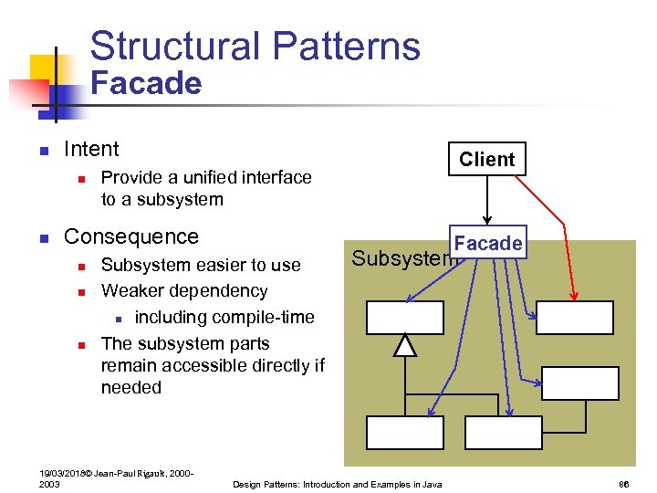 Structural Patterns Facade n Intent n n Provide a unified interface to a subsystem