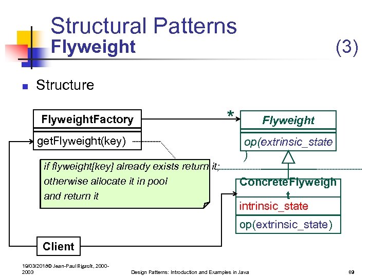 Structural Patterns Flyweight n (3) Structure Flyweight. Factory get. Flyweight(key) if flyweight[key] already exists