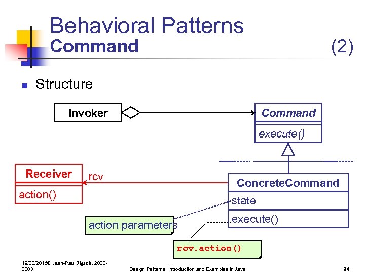 Behavioral Patterns Command n (2) Structure Invoker Command execute() Receiver rcv Concrete. Command action()