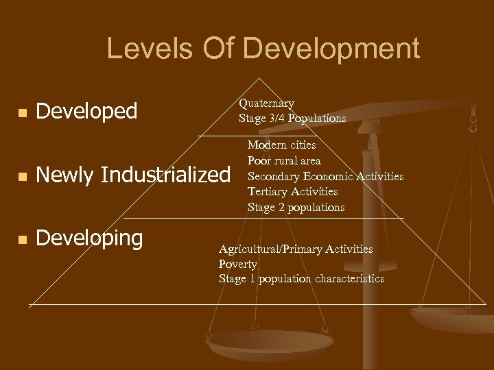 Levels Of Development n Quaternary Stage 3/4 Populations Developed n Newly Industrialized n Developing