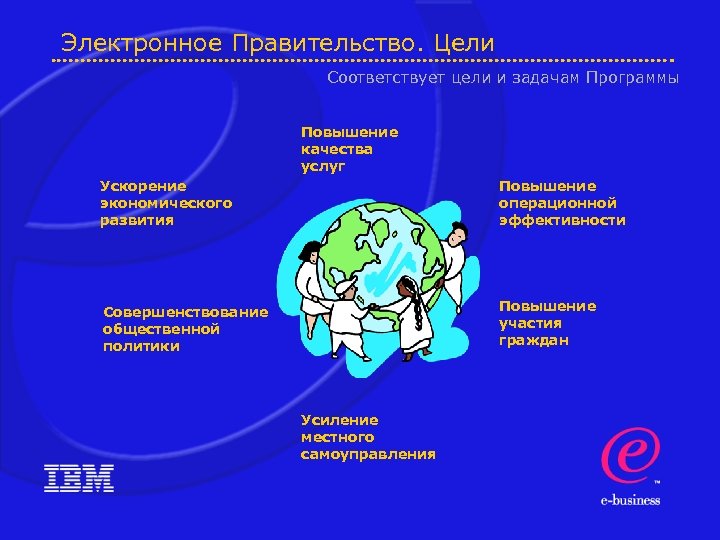 Электронная цель. Цели электронного правительства. Цели и задачи электронного правительства. Цели и задачи правительства. Цель развития электронного правительства.