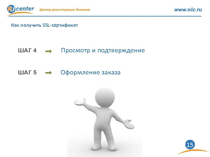 Как получить SSL-сертификат ШАГ 4 Просмотр и подтверждение ШАГ 5 Оформление заказа 15 