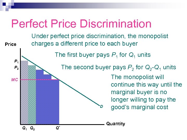 Different Types Of Price Discrimination Under Monopoly