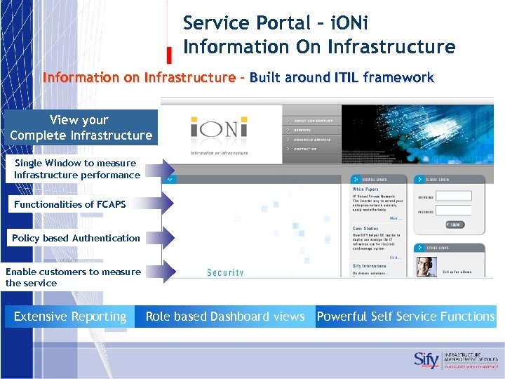 Service Portal – i. ONi Information On Infrastructure Information on Infrastructure - Built around