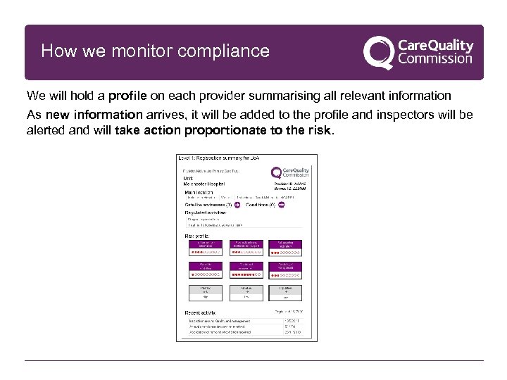 How we monitor compliance We will hold a profile on each provider summarising all
