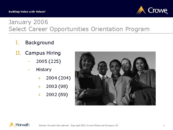 Building Value with Values® January 2006 Select Career Opportunities Orientation Program I. Background II.