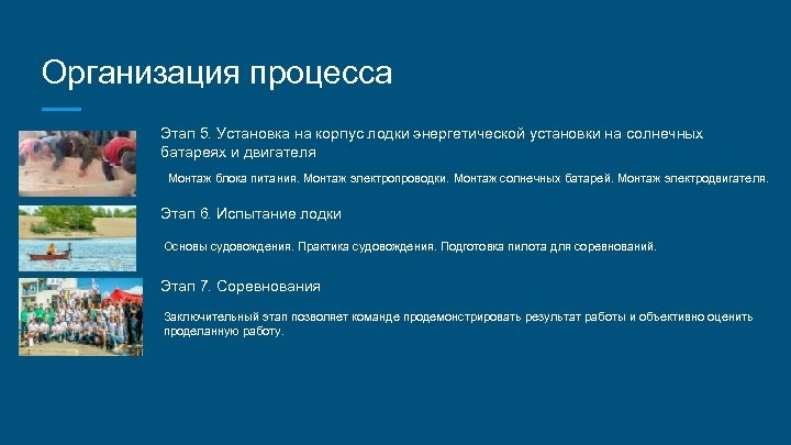 Организация процесса Этап 5. Установка на корпус лодки энергетической установки на солнечных батареях и