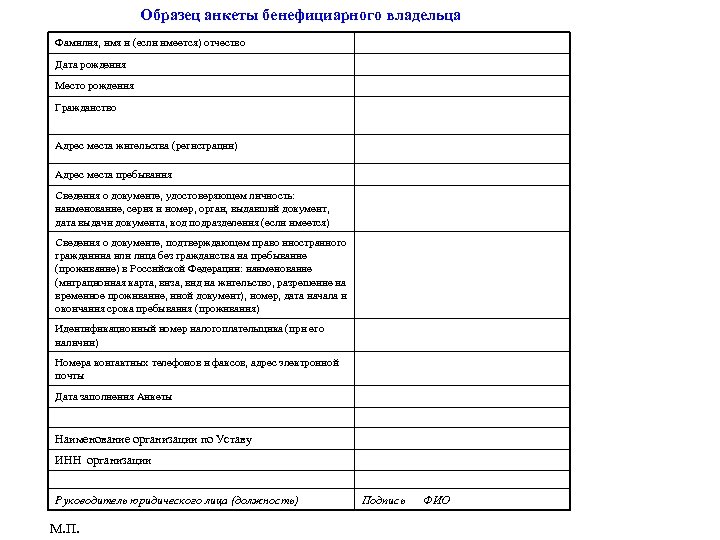 Ответ на запрос о бенефициарных владельцах образец