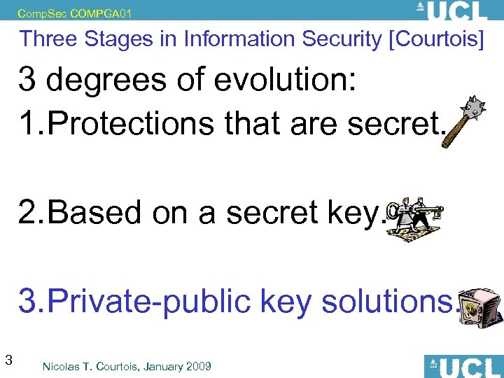 Comp. Sec COMPGA 01 Three Stages in Information Security [Courtois] 3 degrees of evolution: