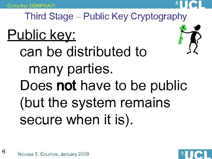 Comp. Sec COMPGA 01 Third Stage – Public Key Cryptography Public key: can be