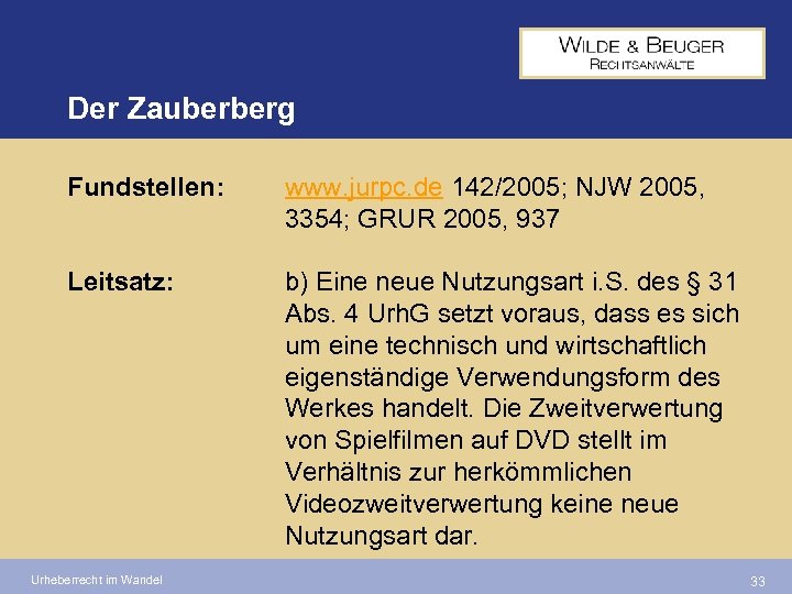 Der Zauberberg Fundstellen: www. jurpc. de 142/2005; NJW 2005, 3354; GRUR 2005, 937 Leitsatz: