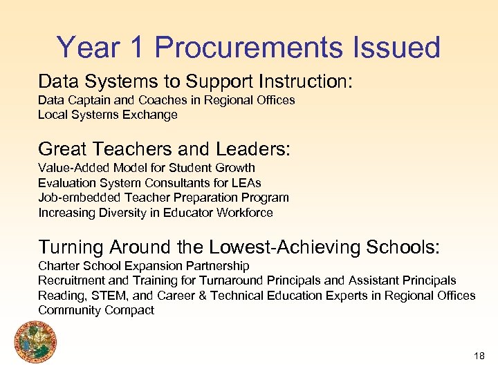 Year 1 Procurements Issued Data Systems to Support Instruction: Data Captain and Coaches in