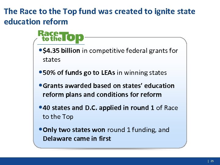 The Race to the Top fund was created to ignite state education reform •